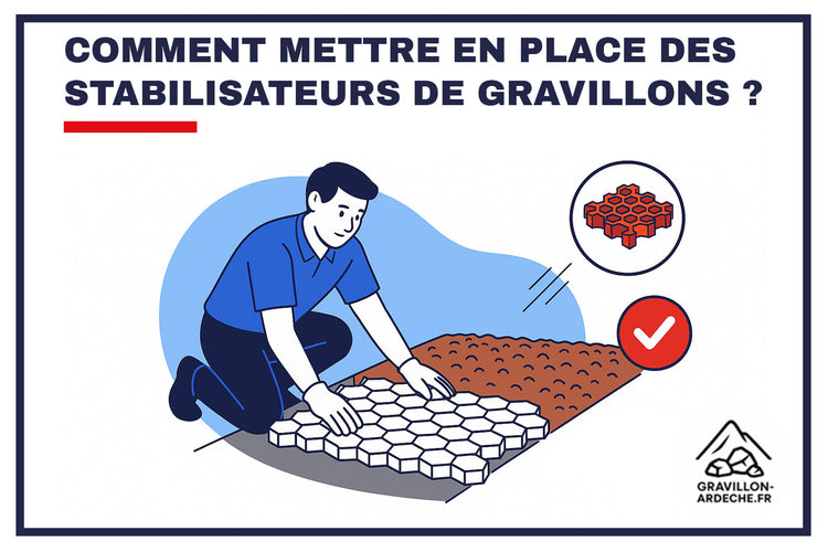 Image d'article Stabilisateur de gravillon